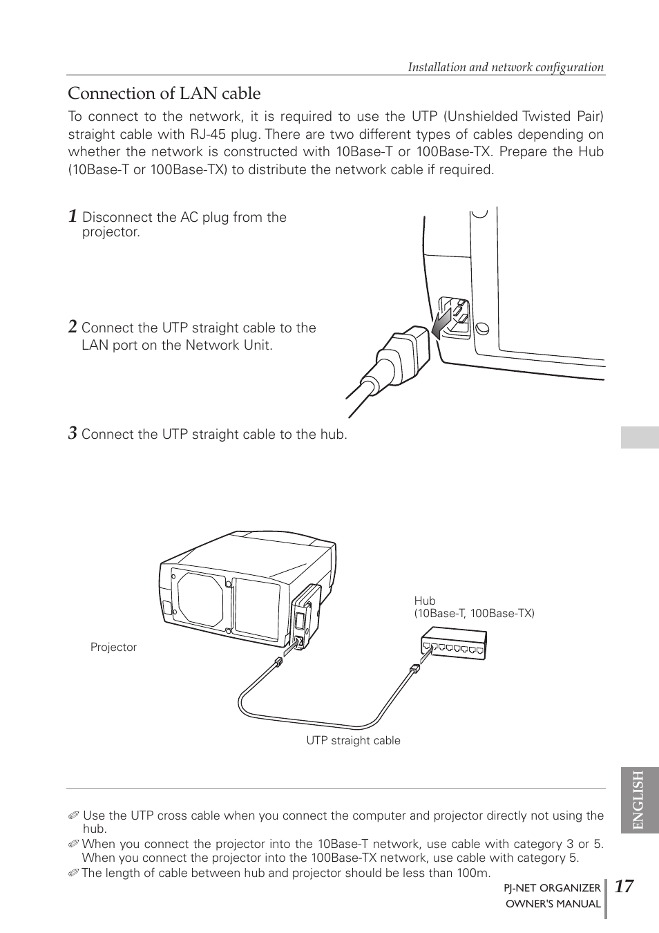 Connection of lan cable | Sanyo PJ-Net Organizer Plus POA-PN40 User Manual | Page 17 / 86