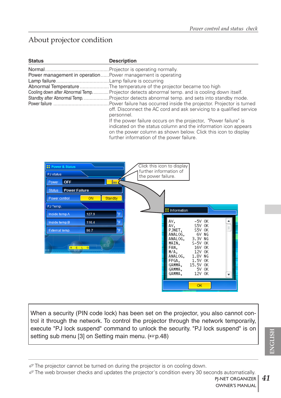 About projector condition | Sanyo PJ-Net Organizer Plus POA-PN40 User Manual | Page 41 / 86