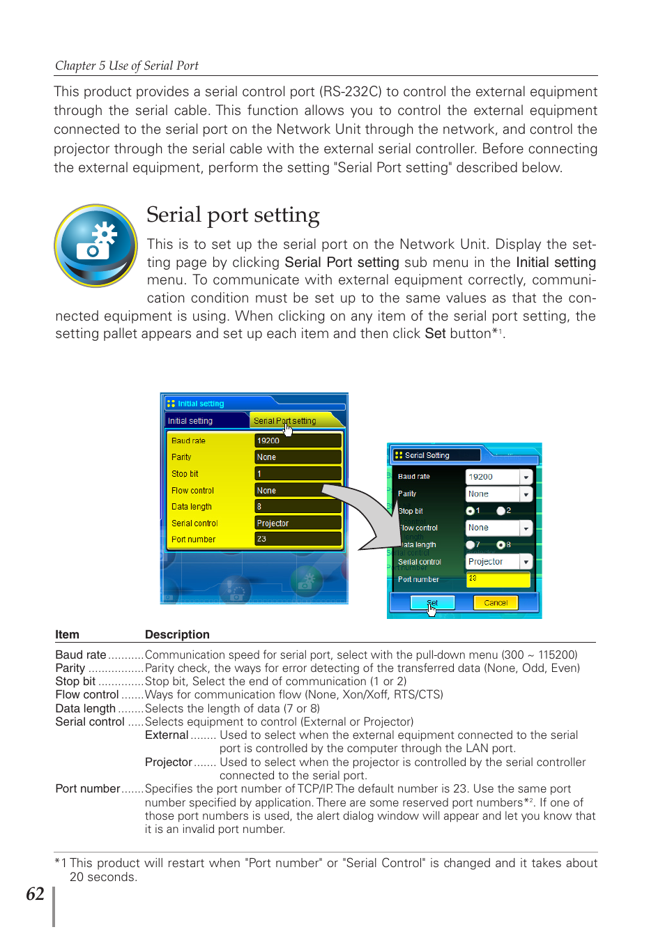 Serial port setting | Sanyo PJ-Net Organizer Plus POA-PN40 User Manual | Page 62 / 86