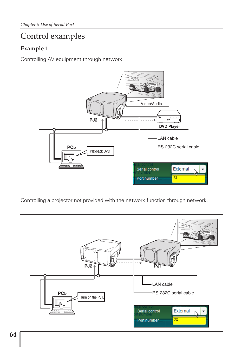 Control examples, Example 2, Example 1 | Sanyo PJ-Net Organizer Plus POA-PN40 User Manual | Page 64 / 86