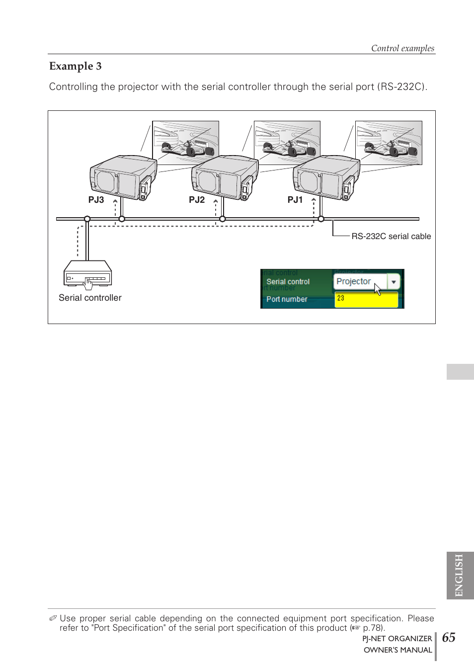 Sanyo PJ-Net Organizer Plus POA-PN40 User Manual | Page 65 / 86