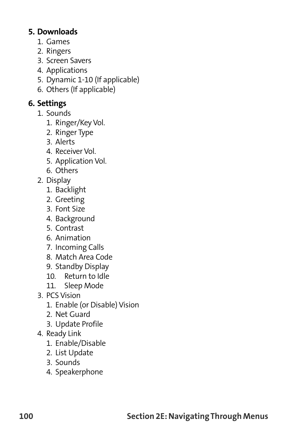 Sanyo VL-2300 User Manual | Page 112 / 286
