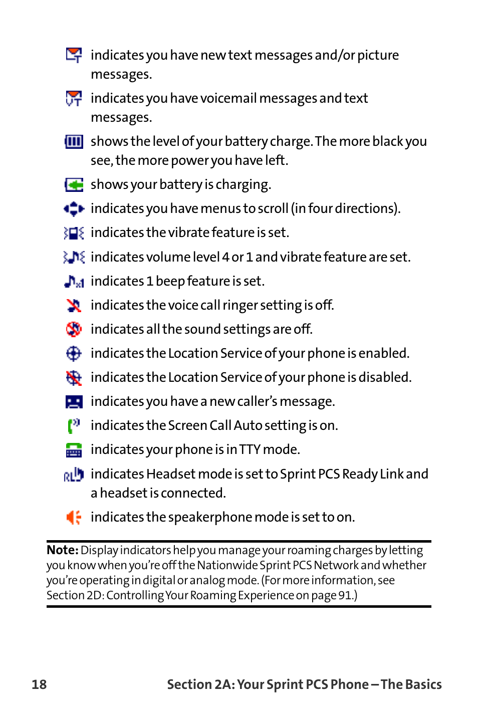 Sanyo VL-2300 User Manual | Page 30 / 286