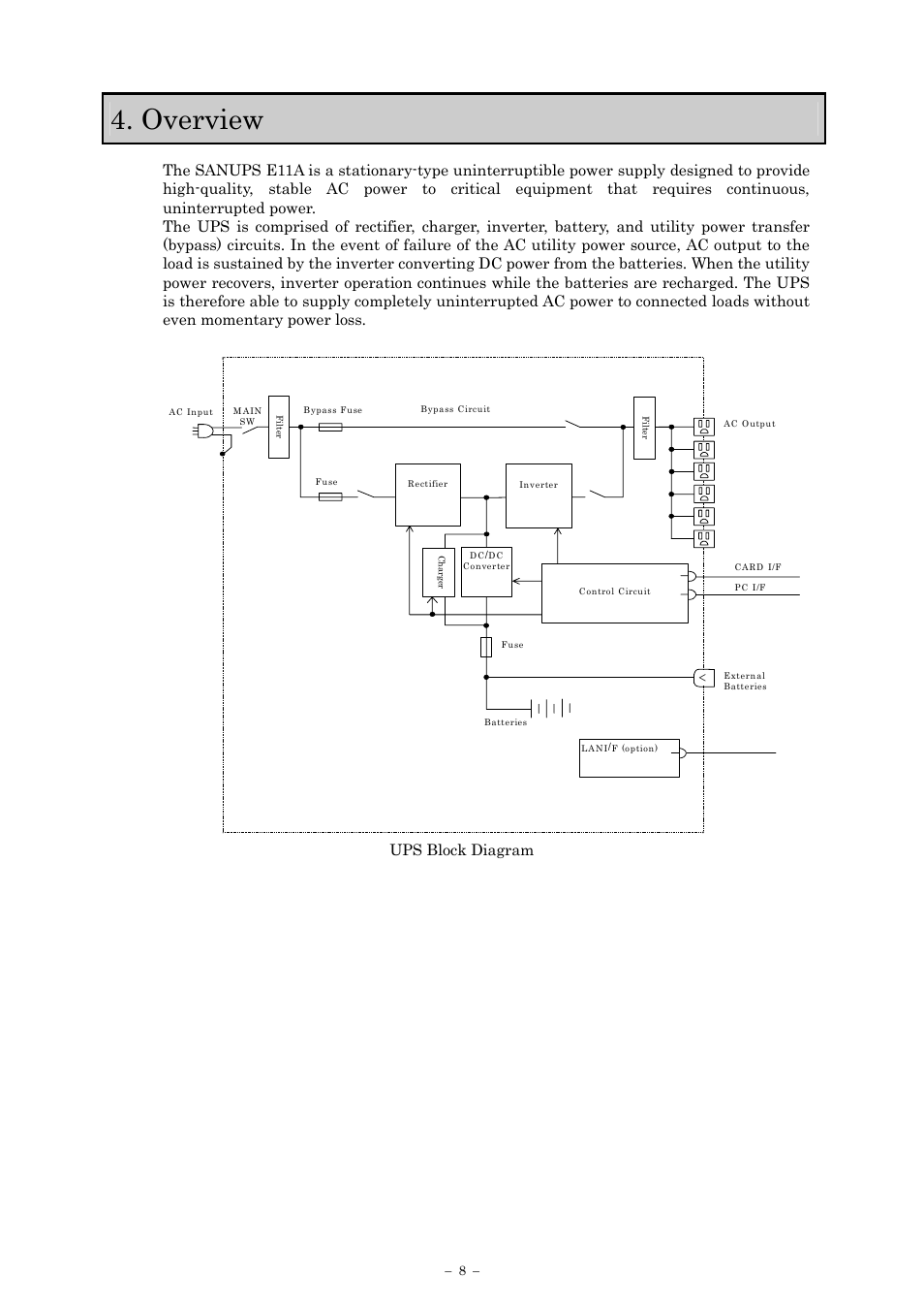 Overview, Ups block diagram | Sanyo SANUPS E11A102A User Manual | Page 11 / 46