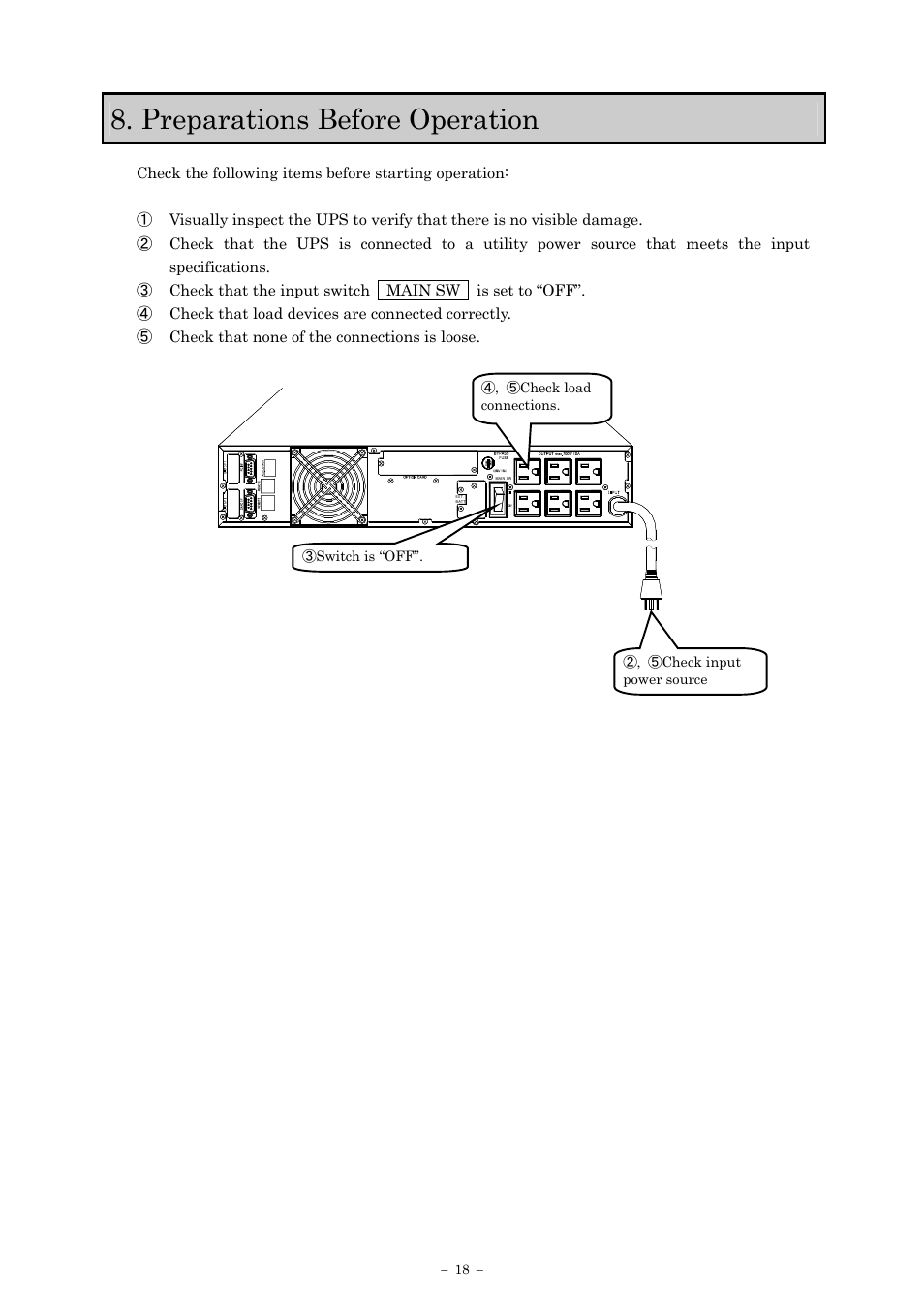 Preparations before operation | Sanyo SANUPS E11A102A User Manual | Page 21 / 46