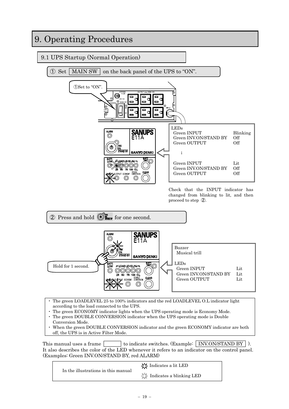 Operating procedures, 1 ups startup (normal operation), Press and hold | For one second, Set main sw on the back panel of the ups to “on | Sanyo SANUPS E11A102A User Manual | Page 22 / 46