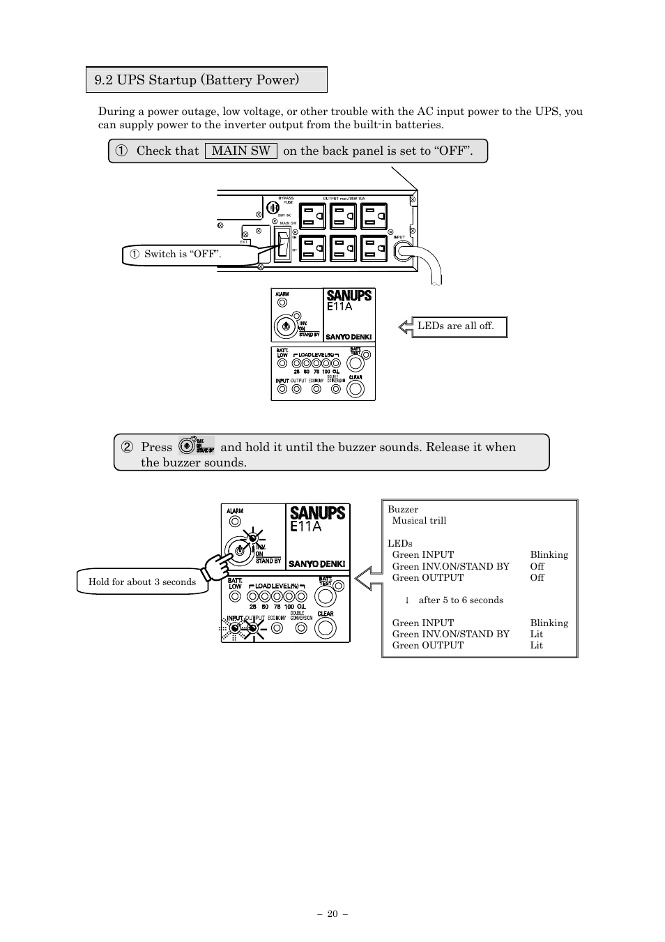 2 ups startup (battery power) | Sanyo SANUPS E11A102A User Manual | Page 23 / 46