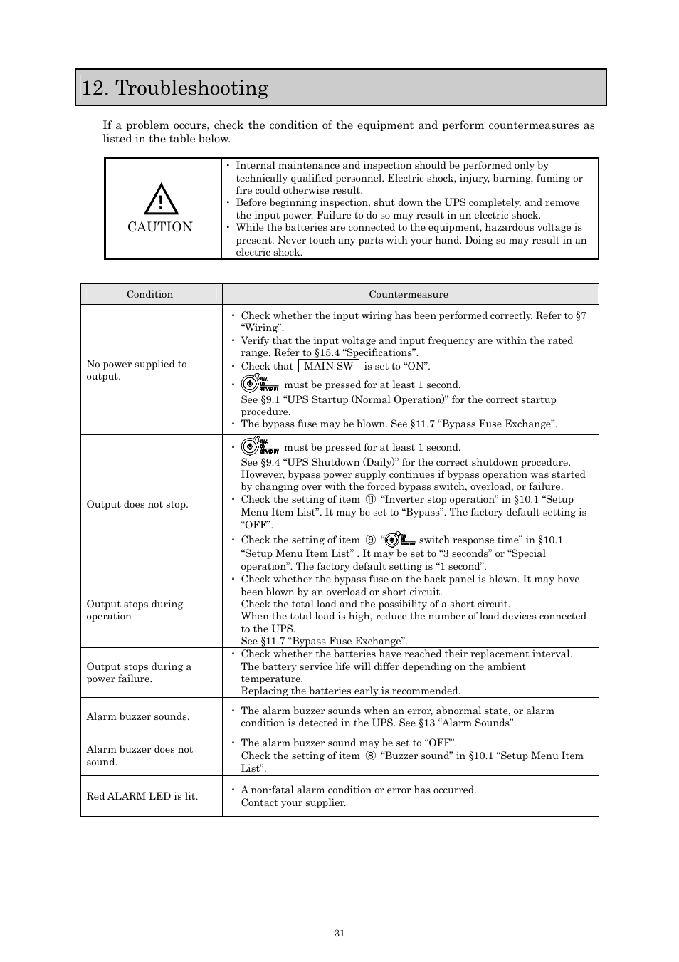 Troubleshooting, Caution | Sanyo SANUPS E11A102A User Manual | Page 34 / 46