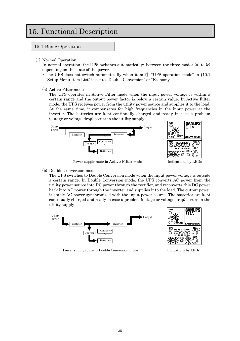 Functional description, 1 basic operation | Sanyo SANUPS E11A102A User Manual | Page 38 / 46