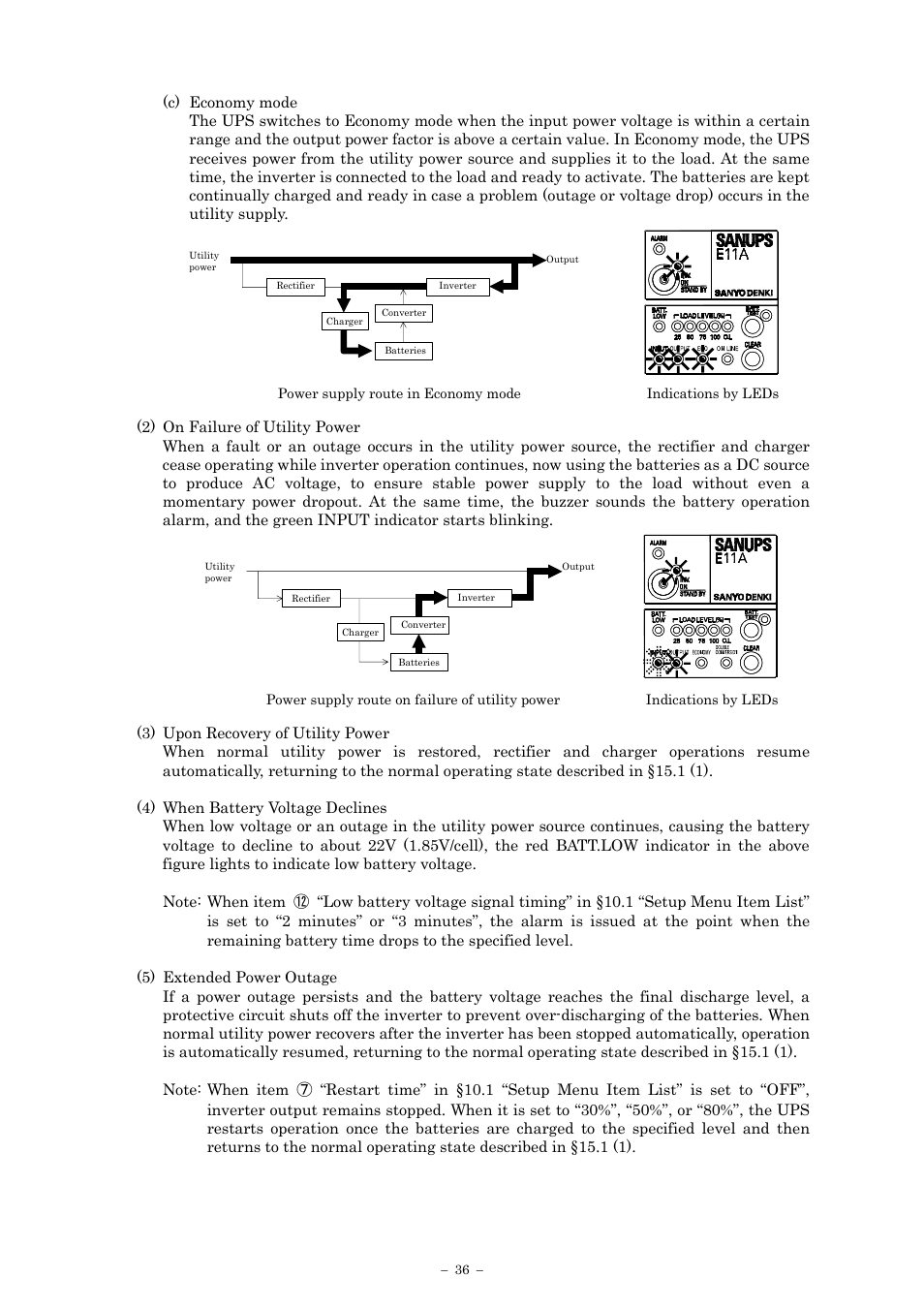 Sanyo SANUPS E11A102A User Manual | Page 39 / 46