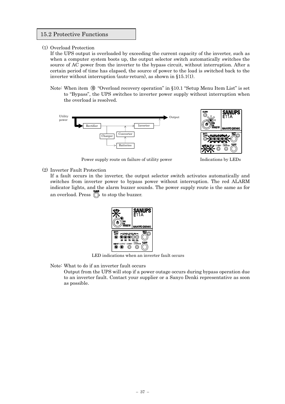 2 protective functions | Sanyo SANUPS E11A102A User Manual | Page 40 / 46