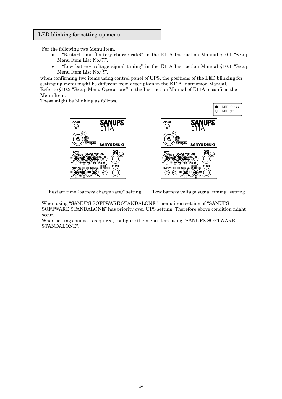 Sanyo SANUPS E11A102A User Manual | Page 45 / 46