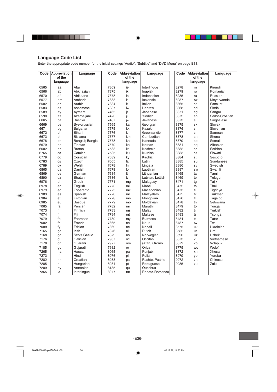 Language code list | Sanyo DWM-2600 User Manual | Page 37 / 44
