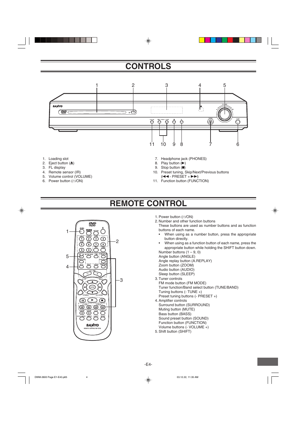 Controls, Remote control | Sanyo DWM-2600 User Manual | Page 5 / 44