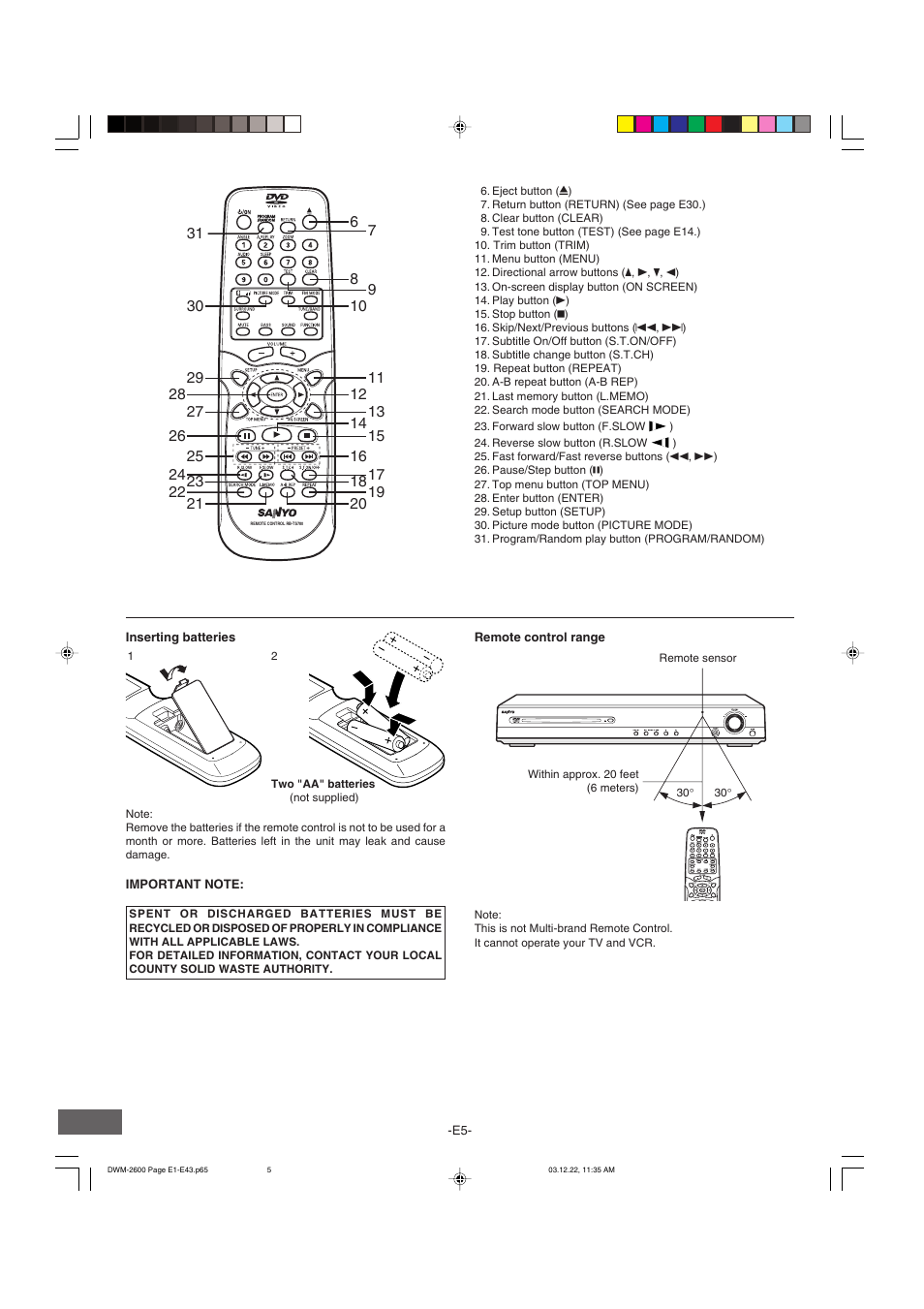 Sanyo DWM-2600 User Manual | Page 6 / 44