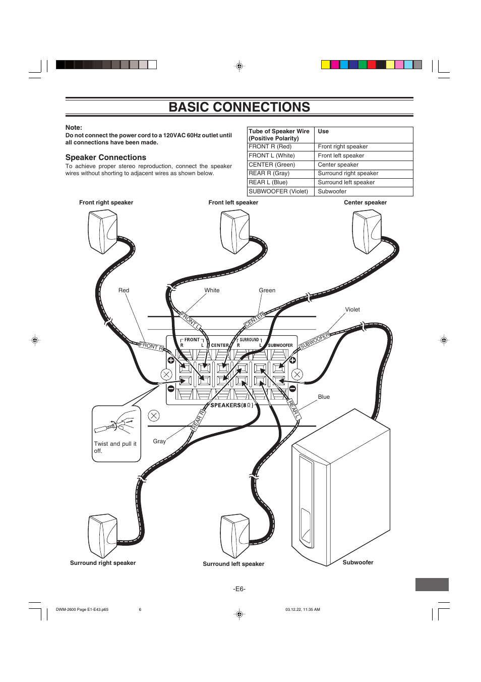 Basic connections, Speaker connections | Sanyo DWM-2600 User Manual | Page 7 / 44