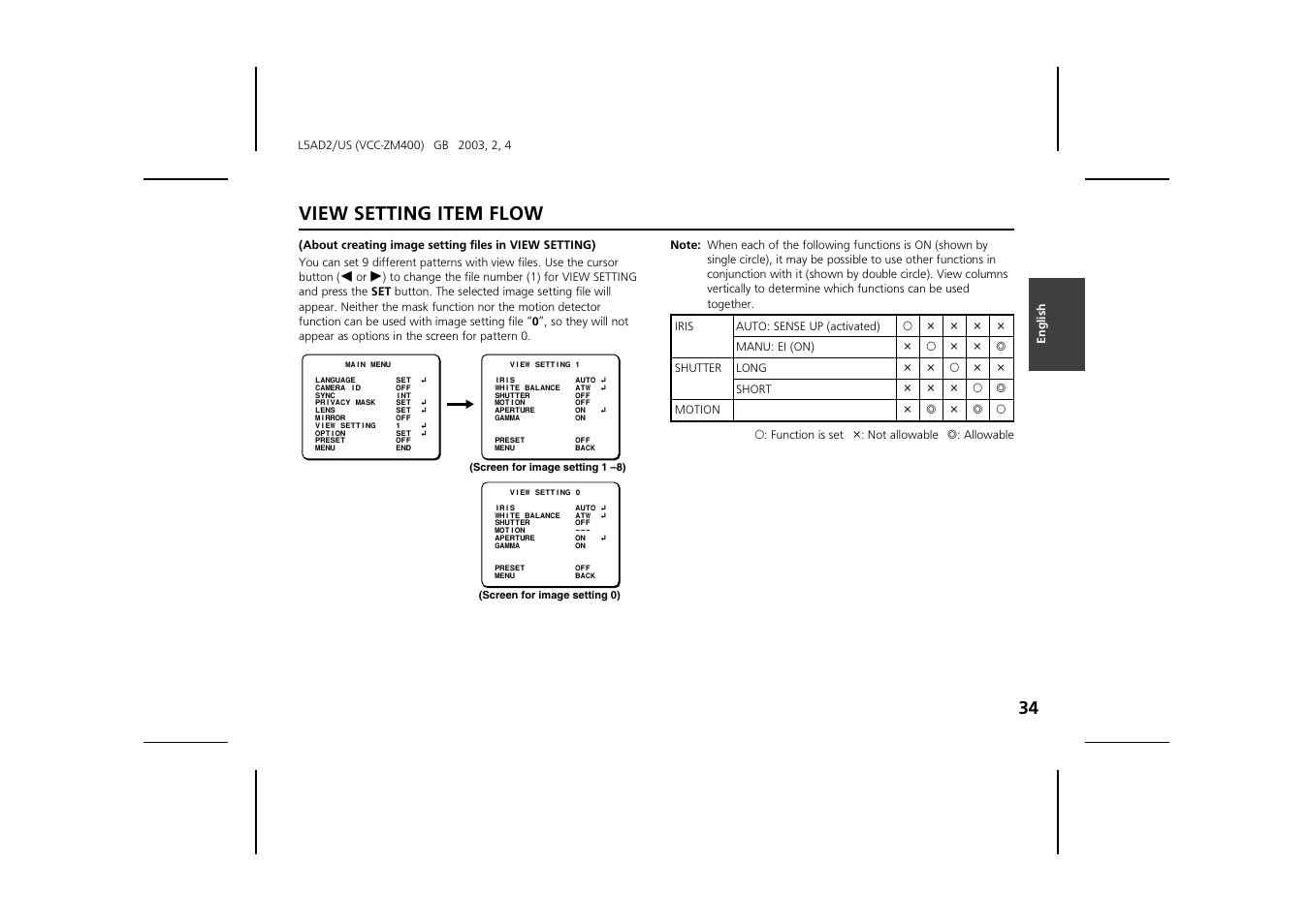 View setting item flow | Sanyo VCC-ZM400 User Manual | Page 35 / 68