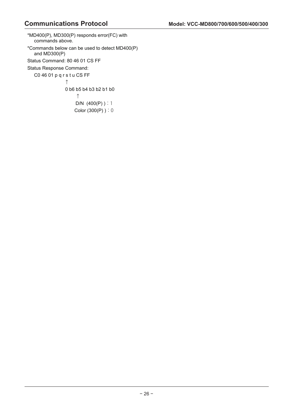 Communications protocol | Sanyo VCC-MD500 User Manual | Page 27 / 42