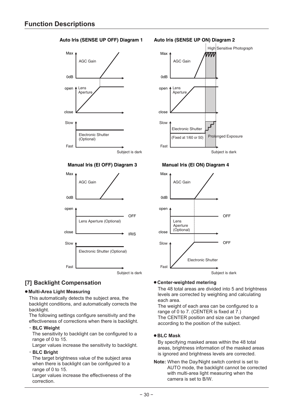 Function descriptions, 7] backlight compensation | Sanyo VCC-MD500 User Manual | Page 31 / 42