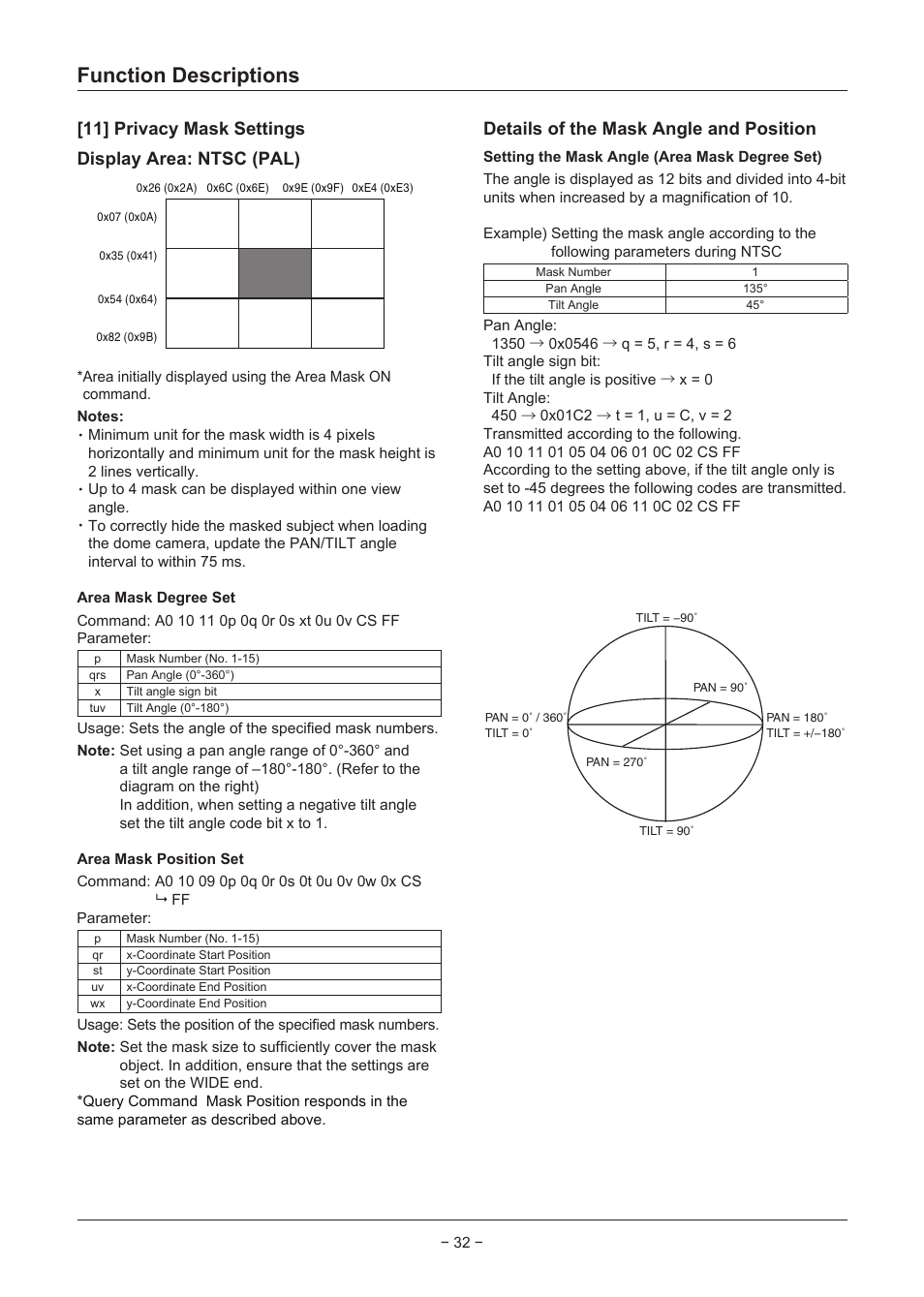 Function descriptions, 11] privacy mask settings display area: ntsc (pal), Details of the mask angle and position | Sanyo VCC-MD500 User Manual | Page 33 / 42