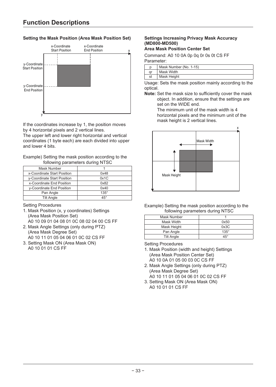 Function descriptions | Sanyo VCC-MD500 User Manual | Page 34 / 42