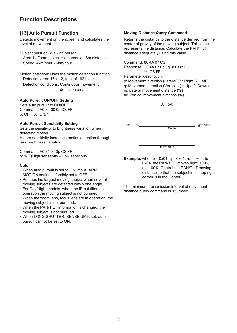 Function descriptions | Sanyo VCC-MD500 User Manual | Page 36 / 42