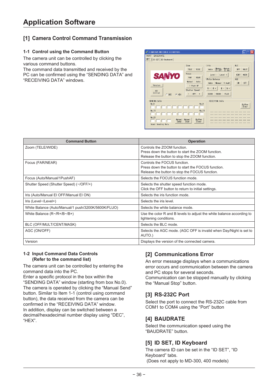 Application software, 1] camera control command transmission, 2] communications error | 3] rs-232c port, 4] baudrate, 5] id set, id keyboard | Sanyo VCC-MD500 User Manual | Page 37 / 42