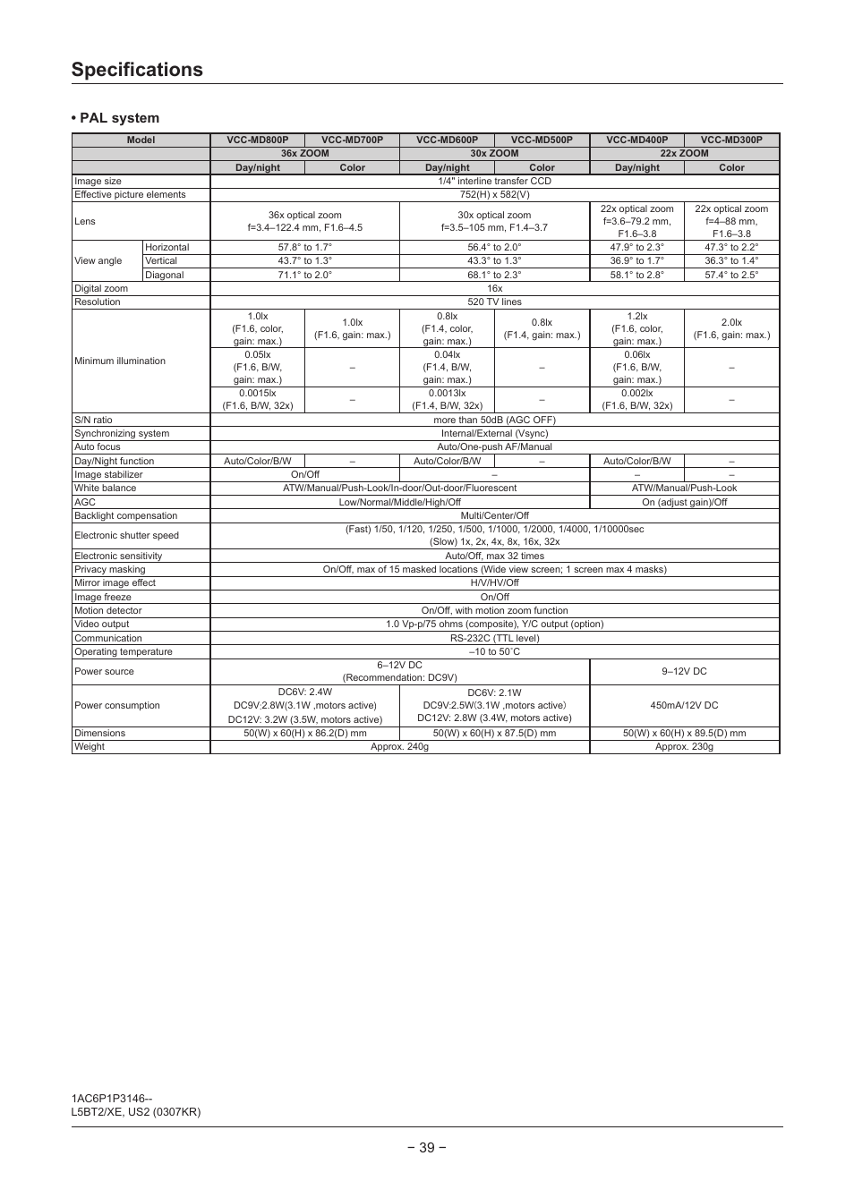 Specifications, Pal system | Sanyo VCC-MD500 User Manual | Page 40 / 42