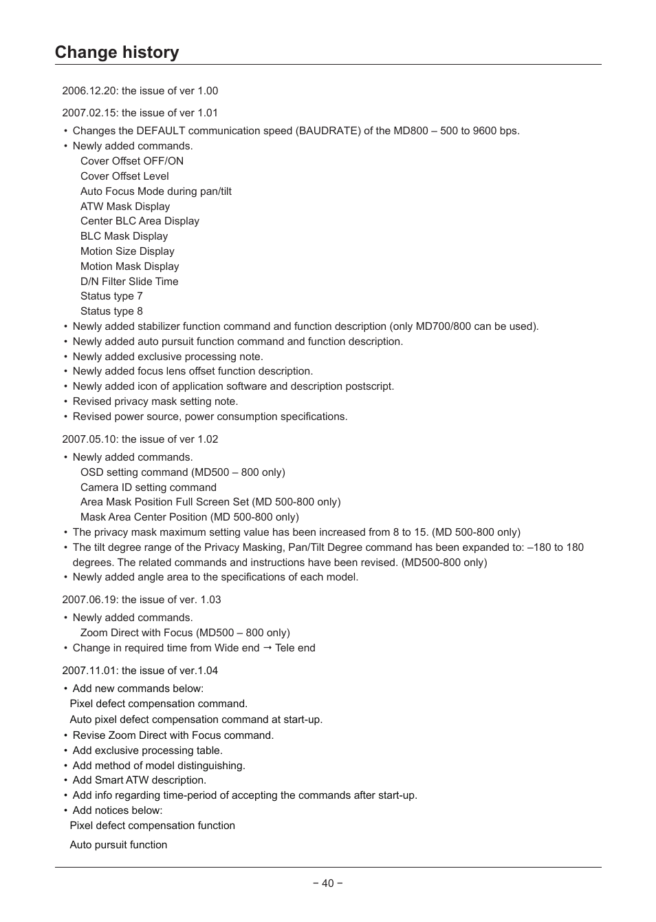 Change history | Sanyo VCC-MD500 User Manual | Page 41 / 42