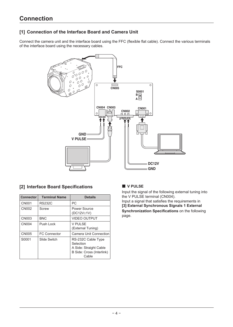 Connection, 2] interface board specifications | Sanyo VCC-MD500 User Manual | Page 5 / 42