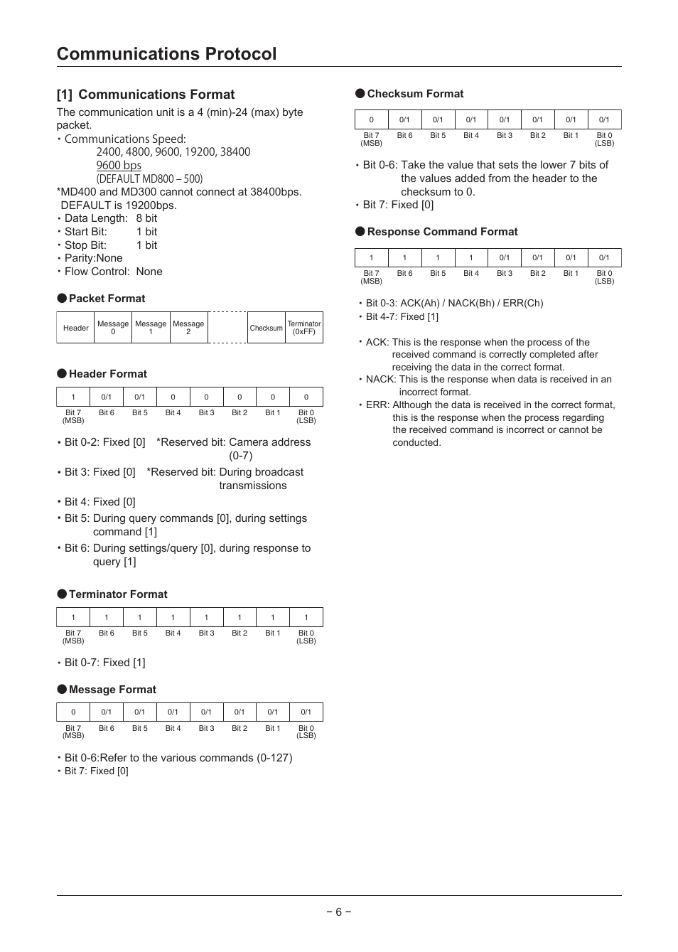 Communications protocol, 1] communications format | Sanyo VCC-MD500 User Manual | Page 7 / 42