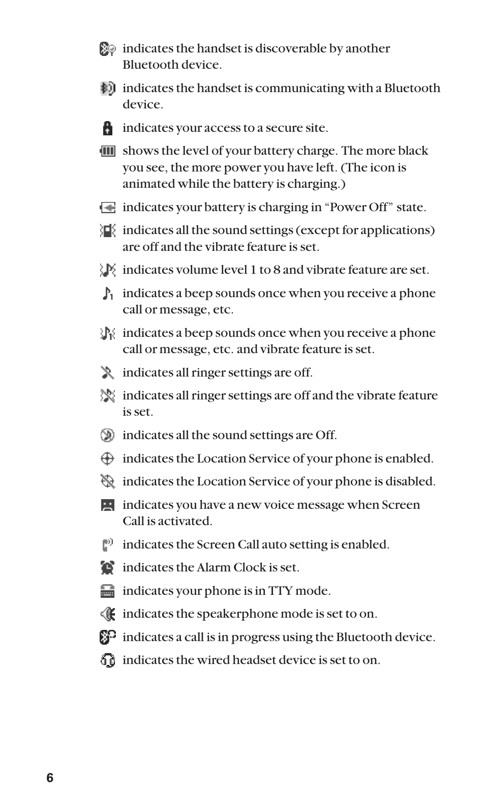 Sanyo S1 User Manual | Page 14 / 131