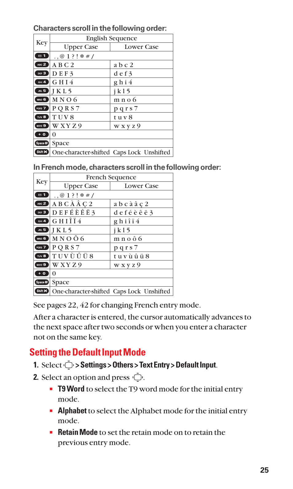 Setting the default input mode | Sanyo S1 User Manual | Page 33 / 131