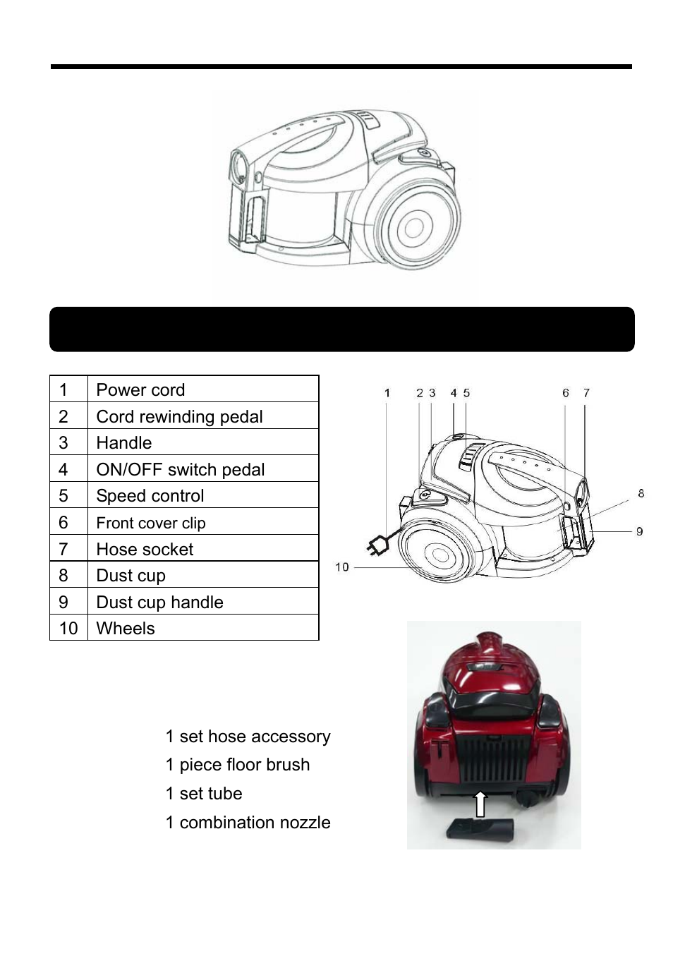 Vacuum cleaner sc-x1801 | Sanyo SC-X1801R User Manual | Page 5 / 13