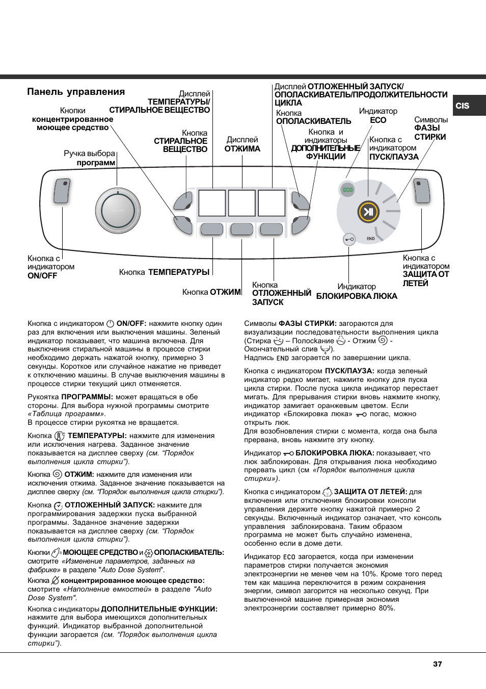 Панель управления | Hotpoint Ariston AQLF8F 292 U User Manual | Page 37 / 64