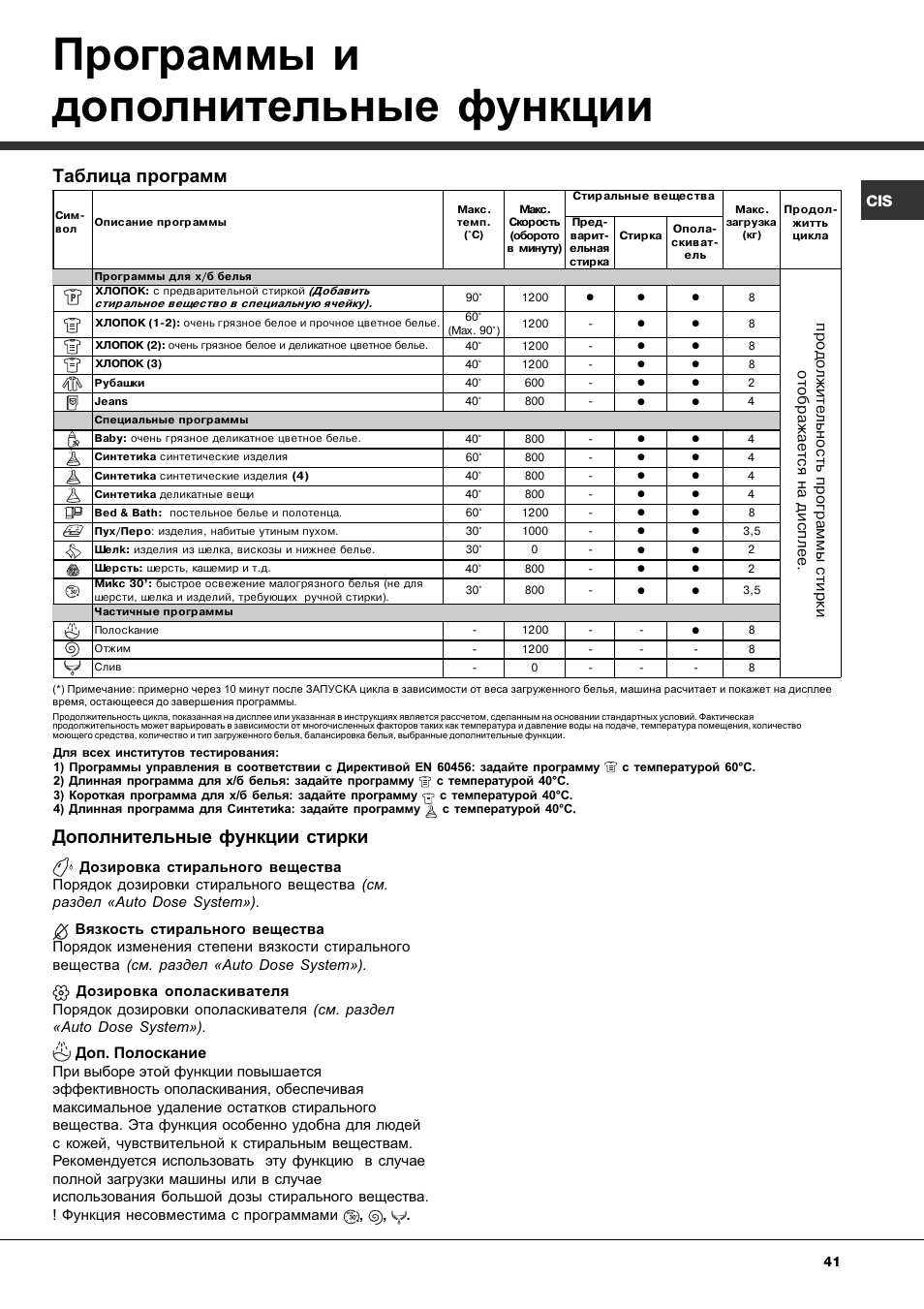 Программы и дополнительные функции, Дополнительные функции стирки, Таблица программ | Доп. полоскание | Hotpoint Ariston AQLF8F 292 U User Manual | Page 41 / 64