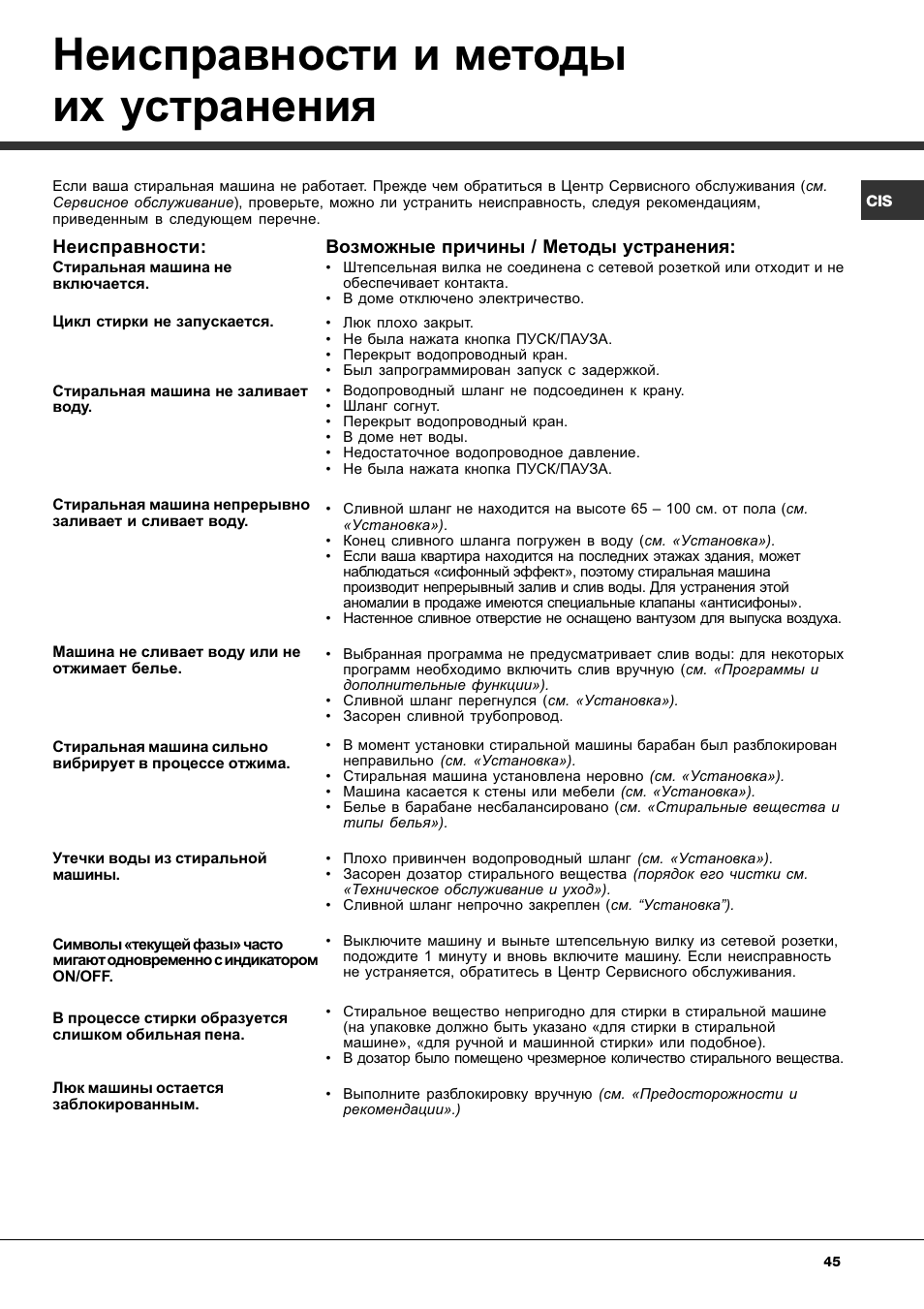Неисправности и методы их устранения | Hotpoint Ariston AQLF8F 292 U User Manual | Page 45 / 64