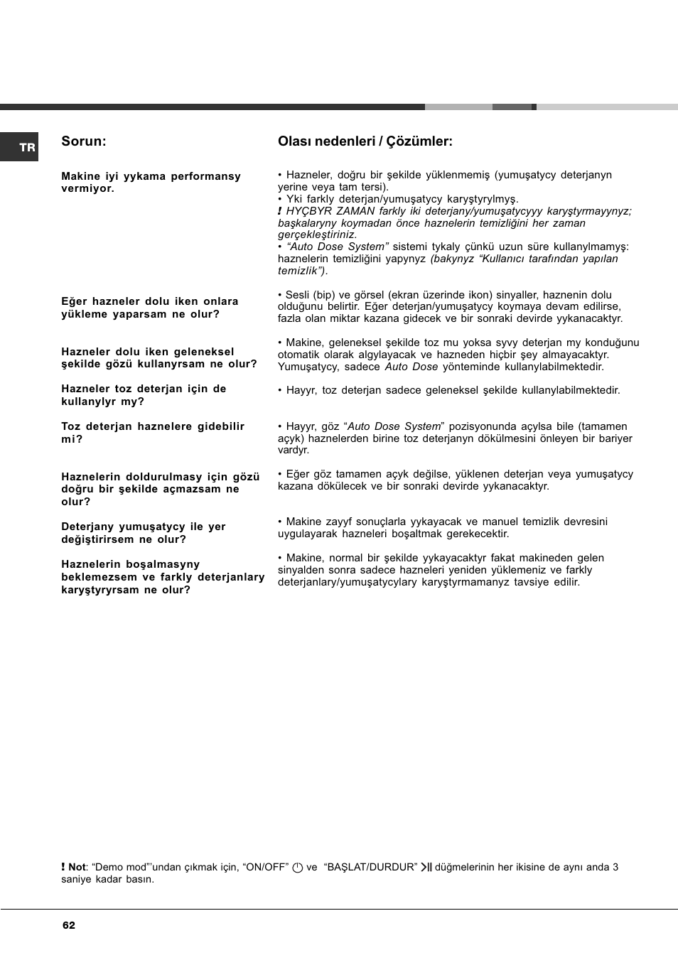 Sorun, Olasý nedenleri / çözümler | Hotpoint Ariston AQLF8F 292 U User Manual | Page 62 / 64
