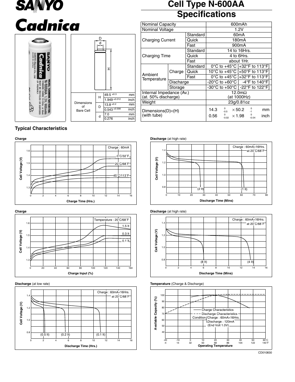 Sanyo Cadnica N-600AA User Manual | 1 page