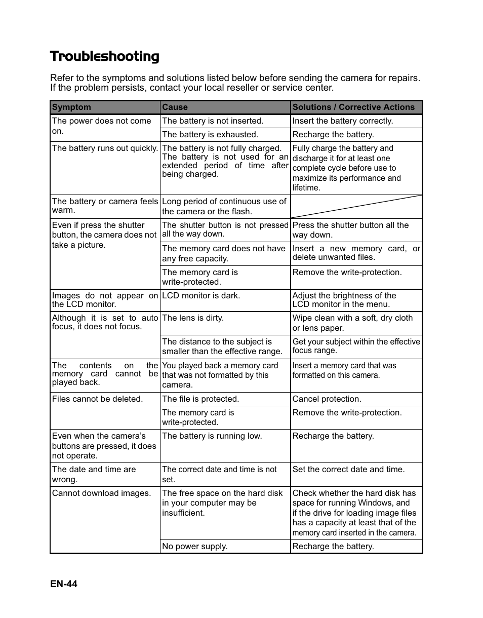Troubleshooting | Sanyo VPC-T1284 User Manual | Page 45 / 48