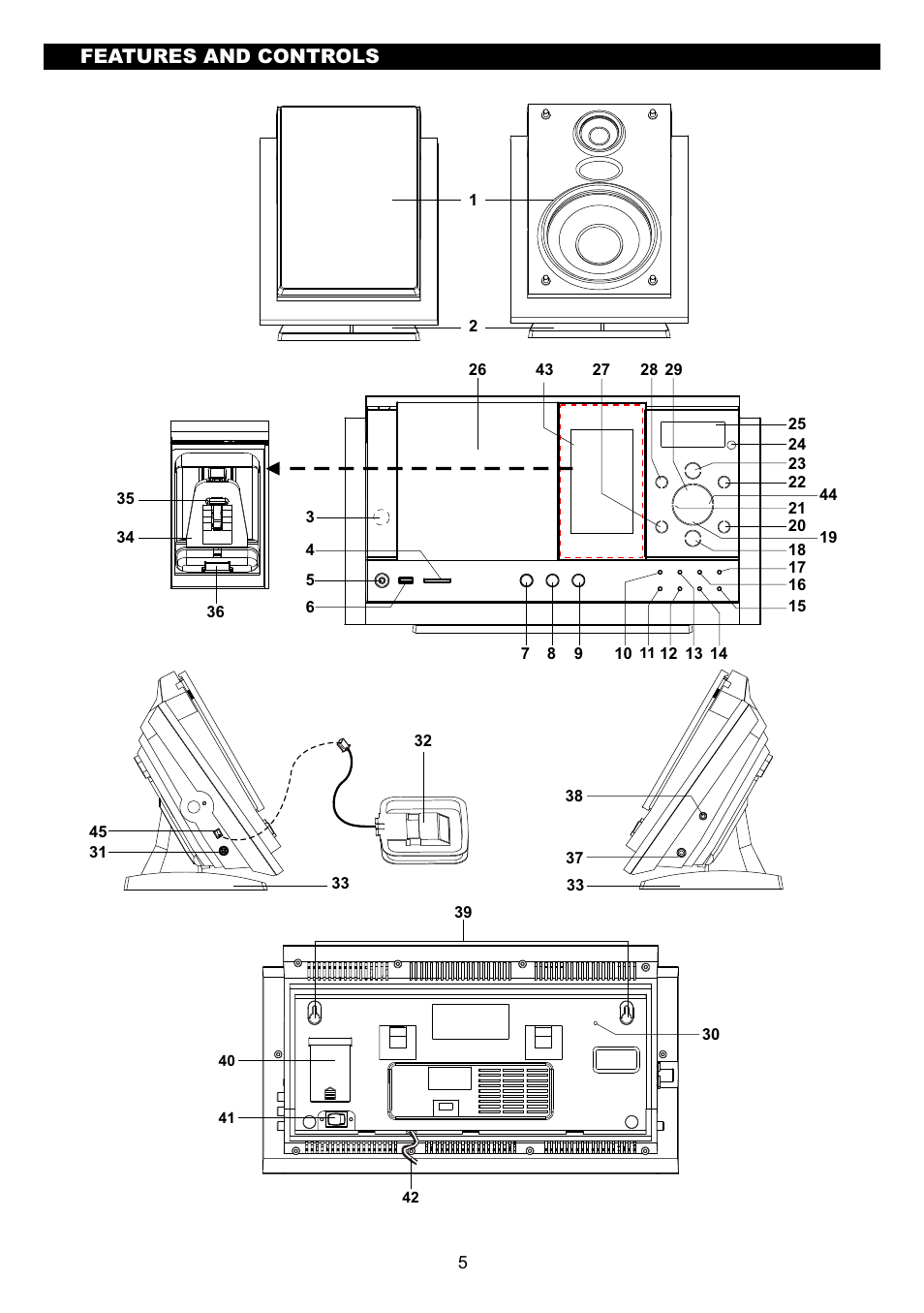 頁面 7, Features and controls | Sanyo DC-MX41i User Manual | Page 7 / 21