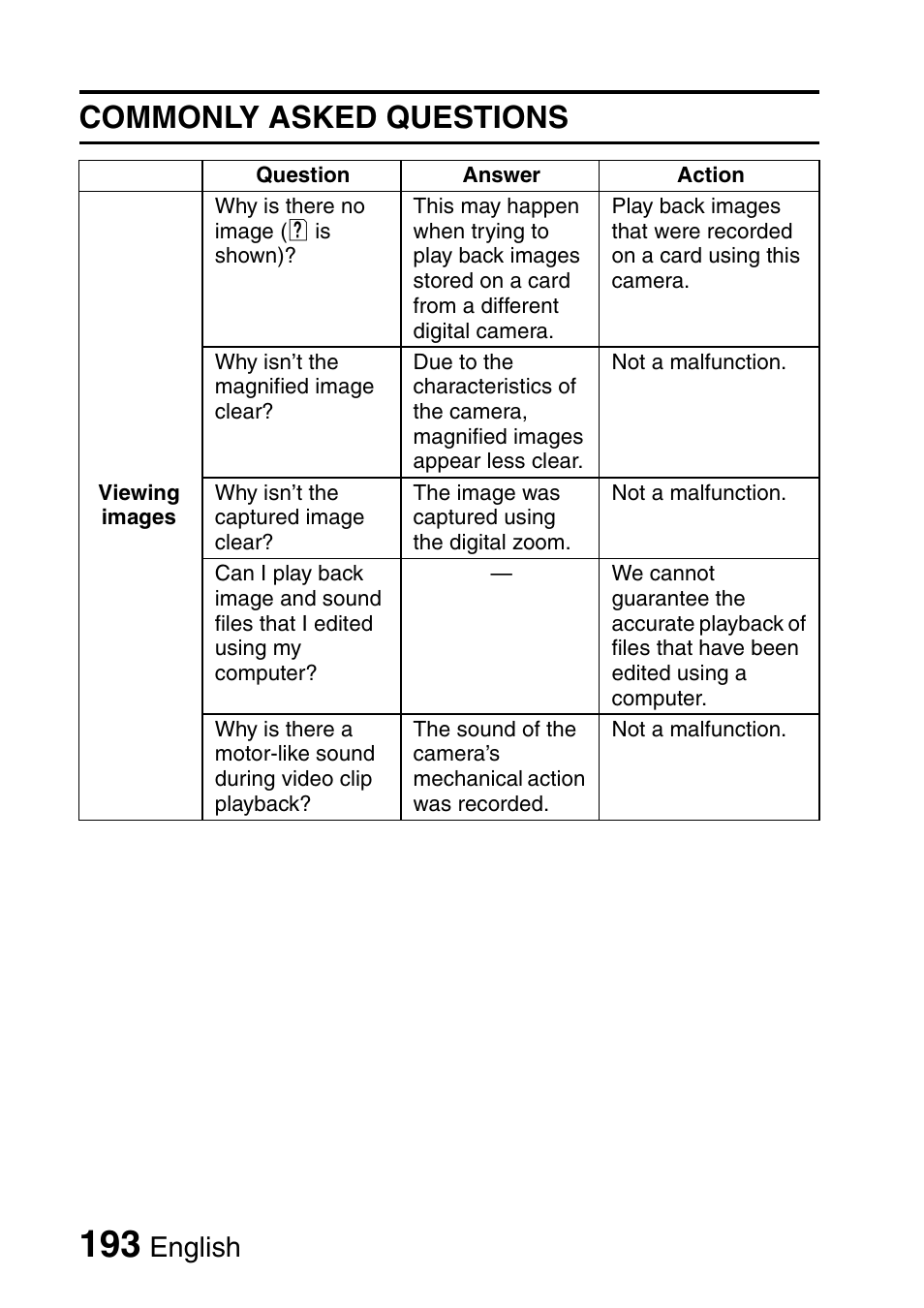Commonly asked questions, English | Sanyo Xacti VPC-HD1000 User Manual | Page 210 / 243