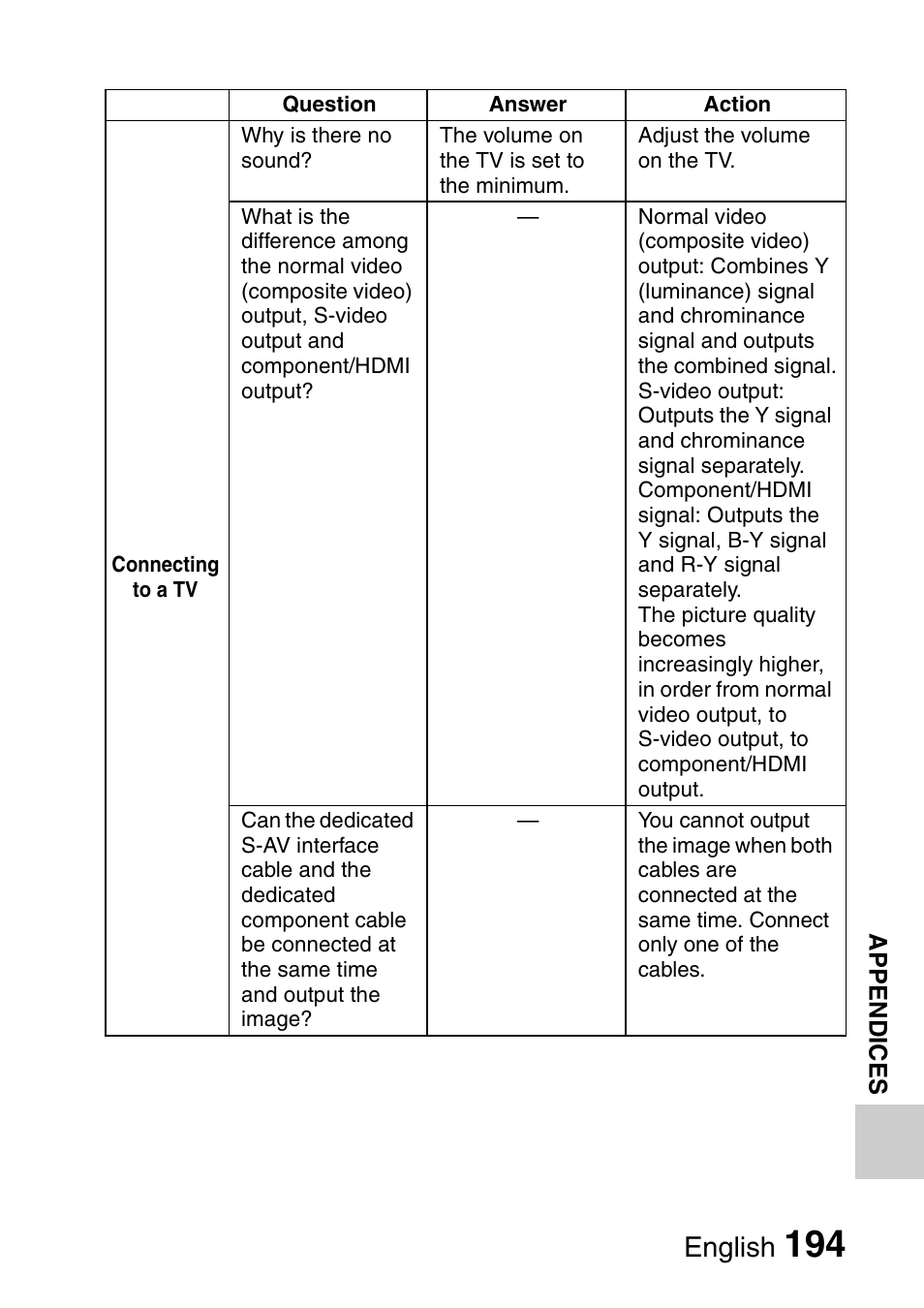 English | Sanyo Xacti VPC-HD1000 User Manual | Page 211 / 243