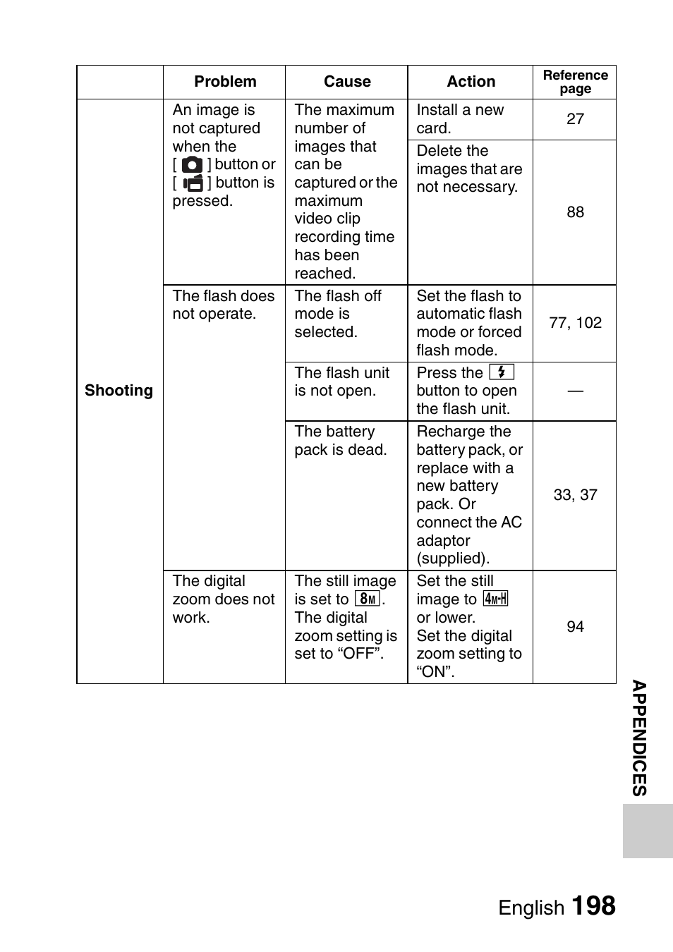 English | Sanyo Xacti VPC-HD1000 User Manual | Page 215 / 243
