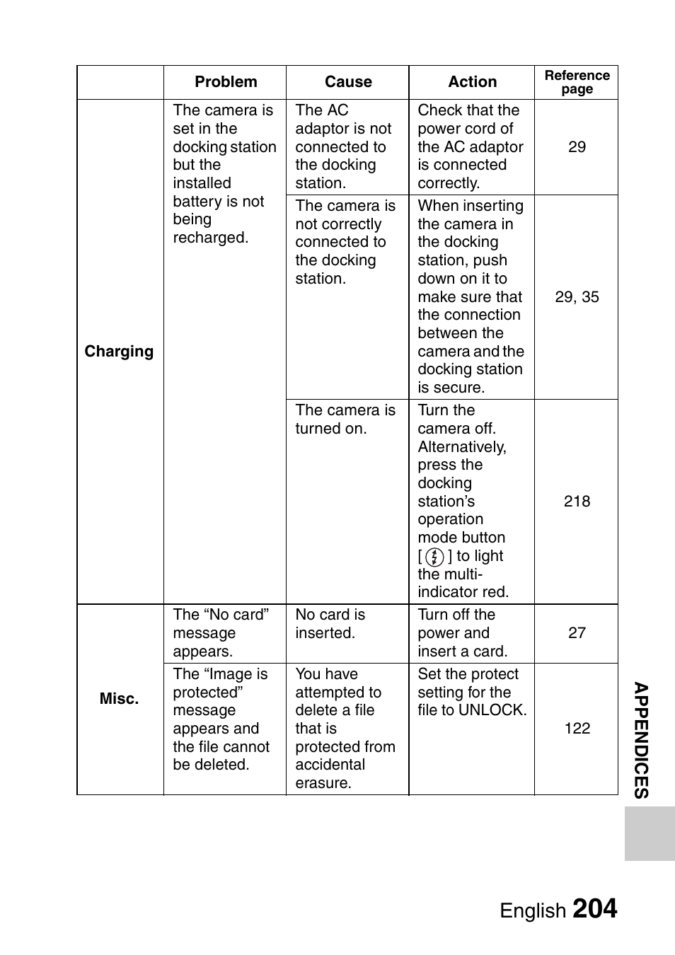 English | Sanyo Xacti VPC-HD1000 User Manual | Page 221 / 243