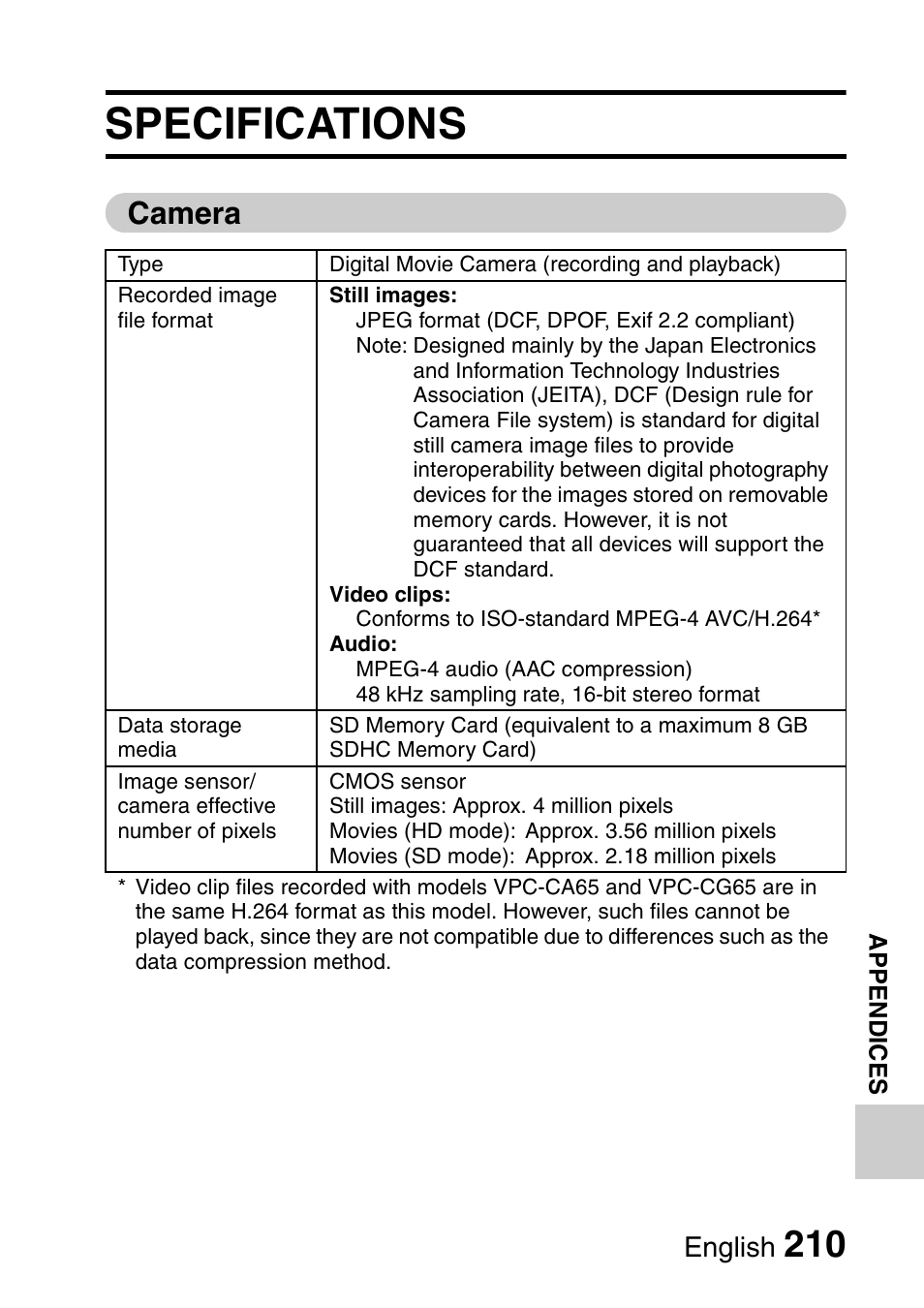 Specifications, Camera, English | Sanyo Xacti VPC-HD1000 User Manual | Page 227 / 243