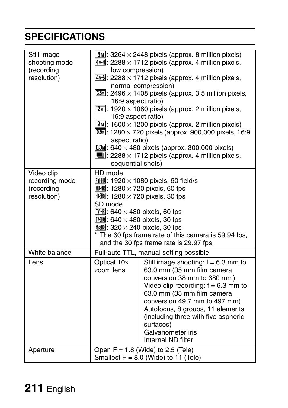Specifications, English | Sanyo Xacti VPC-HD1000 User Manual | Page 228 / 243