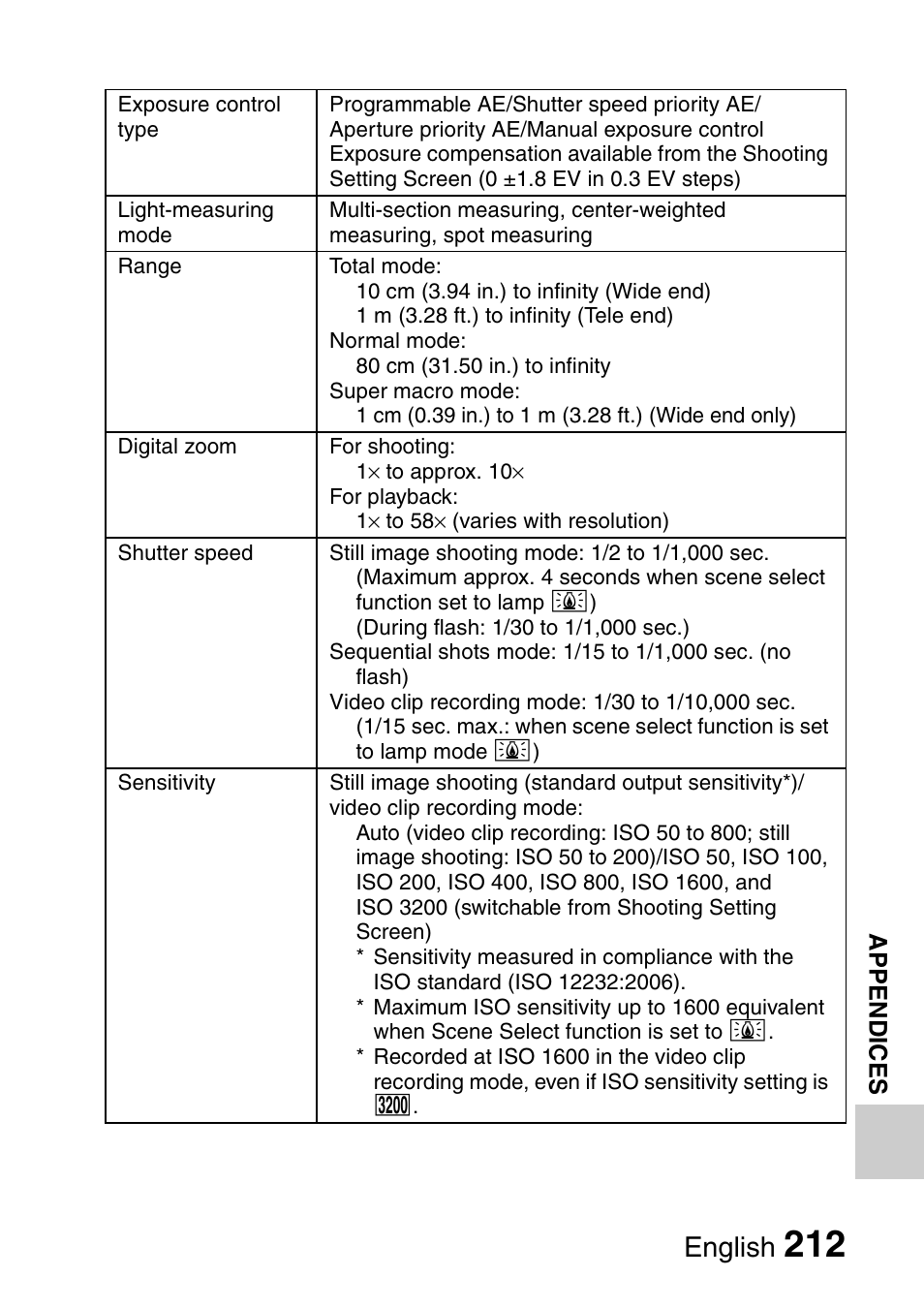 English | Sanyo Xacti VPC-HD1000 User Manual | Page 229 / 243