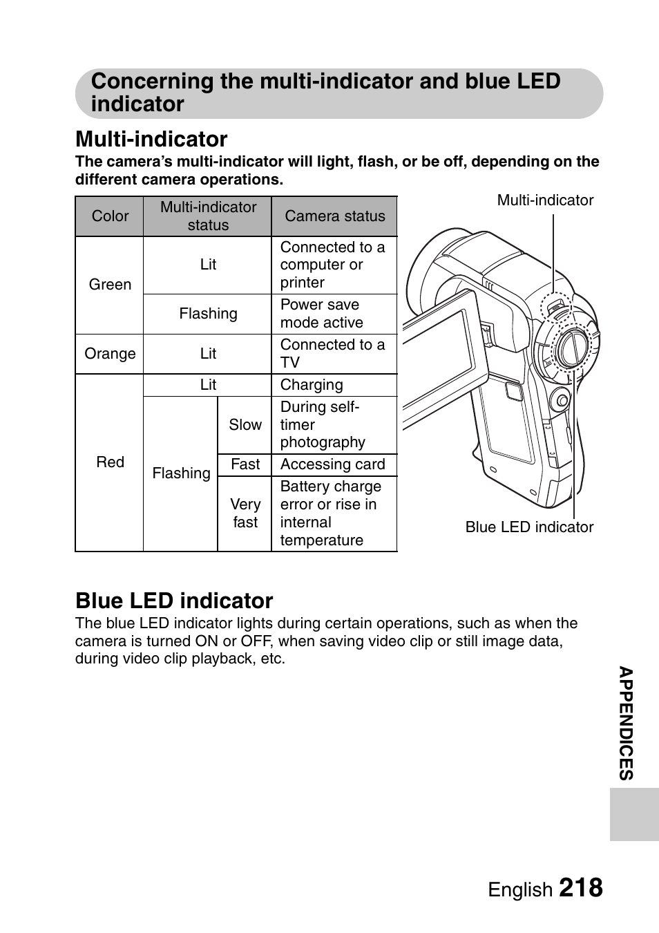 Blue led indicator, English | Sanyo Xacti VPC-HD1000 User Manual | Page 235 / 243