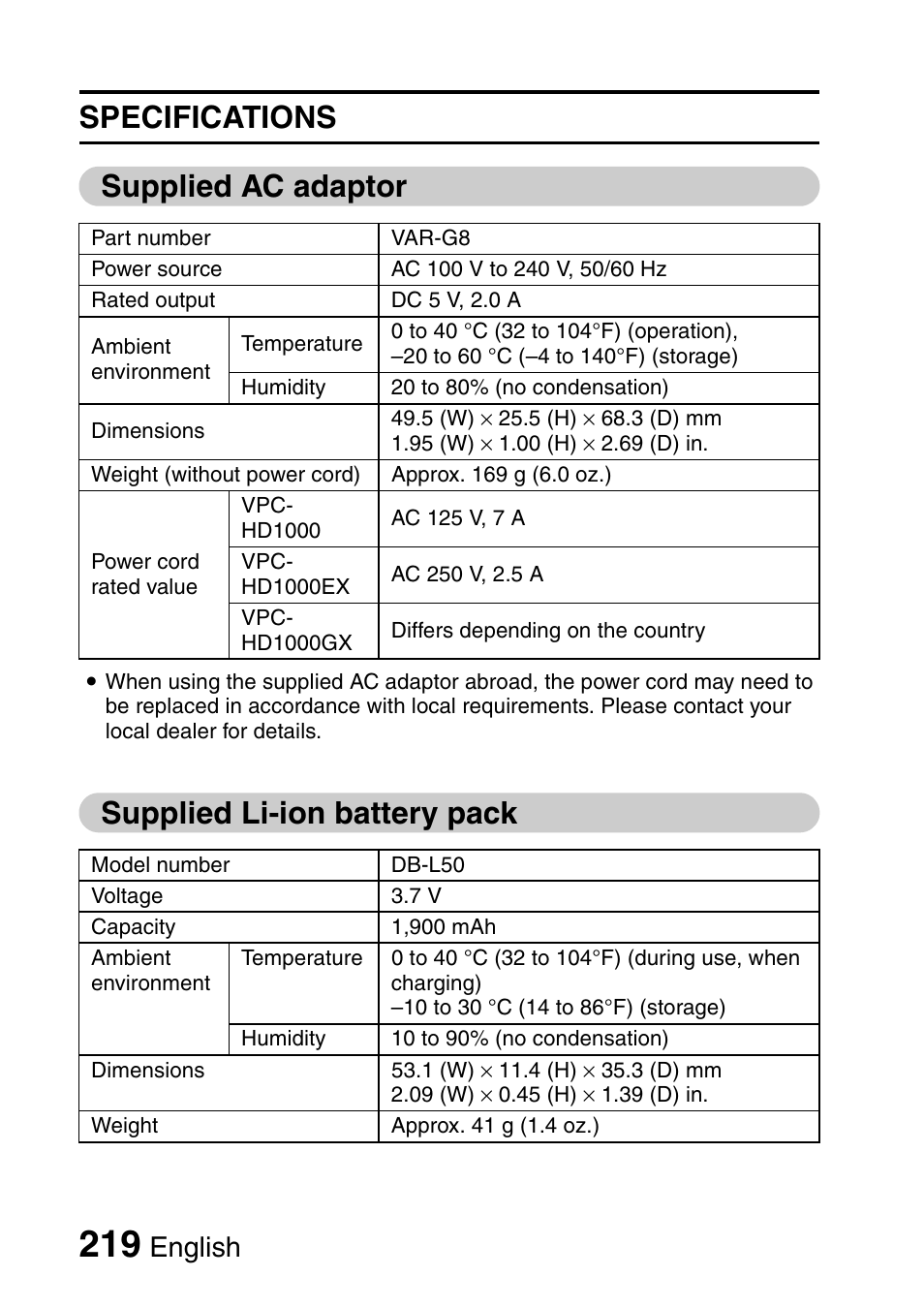 Specifications supplied ac adaptor, Supplied li-ion battery pack, English | Sanyo Xacti VPC-HD1000 User Manual | Page 236 / 243